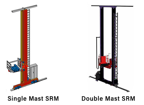 Stacker Cranes (WK-D10000)